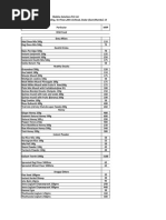 BioBliss Product List Dated 1st Sep 2020