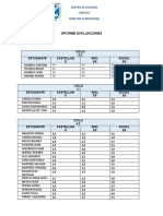 Informe Evaluaciones