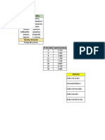 Tablas Proyecto QMC