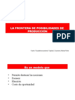 Frontera de Posiblidades de la Produccion.ppt