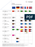 Hotcontrol International Color Codes 201612 ES