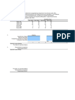 Determinación Capacidad - Formato