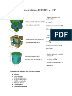 Estructuras Cristalinas