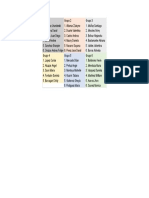 Grupos Inmunología G1 PDF
