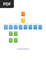 DroneTech PDF