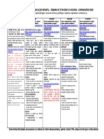 02 - DE 27 04 2020 A 01 05 2020 - ROTEIRO DE ESTUDOS JD I - SEGUNDA SEMANA