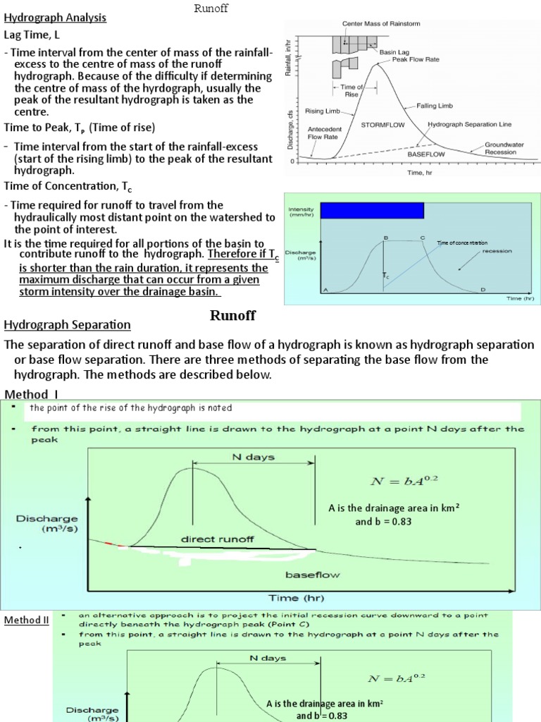 Runoff 2 PDF Drainage Basin Physical Geography