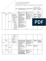 Molecules Lesson Plan 5