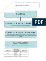 FLUJOGRAMA DE FACTURACIÓN