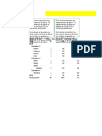 Tarea de Dashboard de Excel de Bi