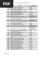 Download tabela-compressao-cilindro-completa_kitscarcombr by espiriquitiquiberto SN48183776 doc pdf