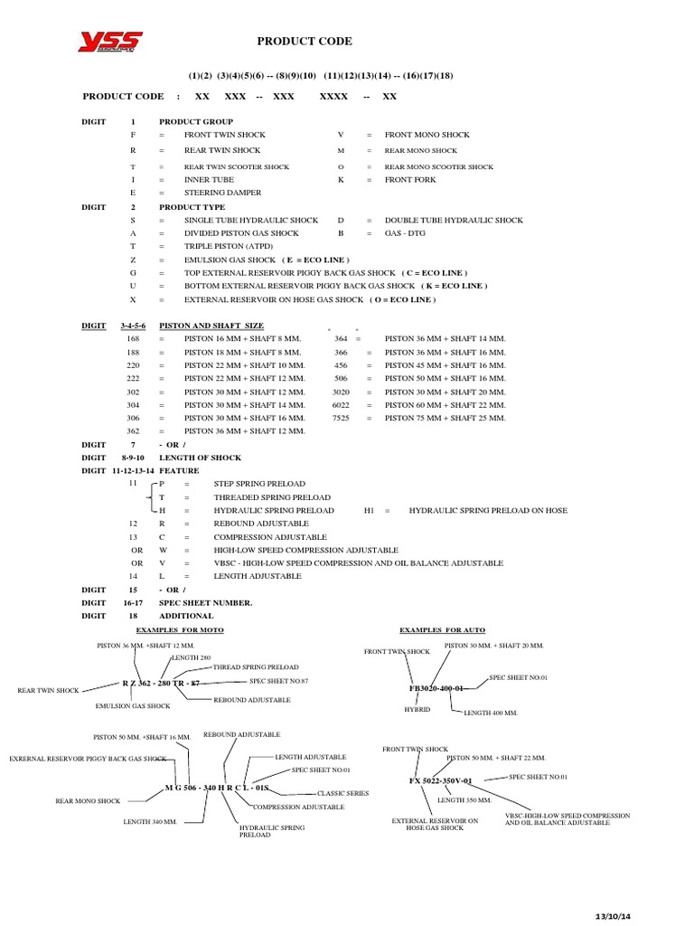 Shock Product Code Specifications | PDF | Machines | Automotive ...