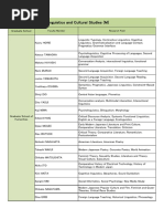 4 Article Text 18 1 10 20181107 Pdf Linguistics Semiotics