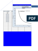 Modelamiento VVPC