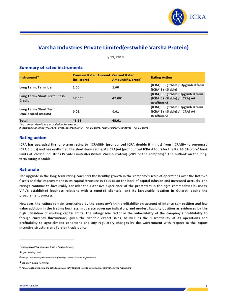 Varsha Industries-R-19072018 PDF | PDF | Hedge (Finance) | Exports