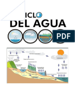 Ciclo Hidrográfico