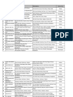 Exporter List PDF
