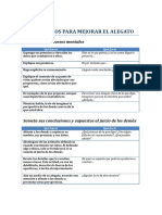 Foros Indicaciones PDF