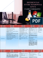 Cuadro Comparativo - Diferencias Entre Windows y Linux