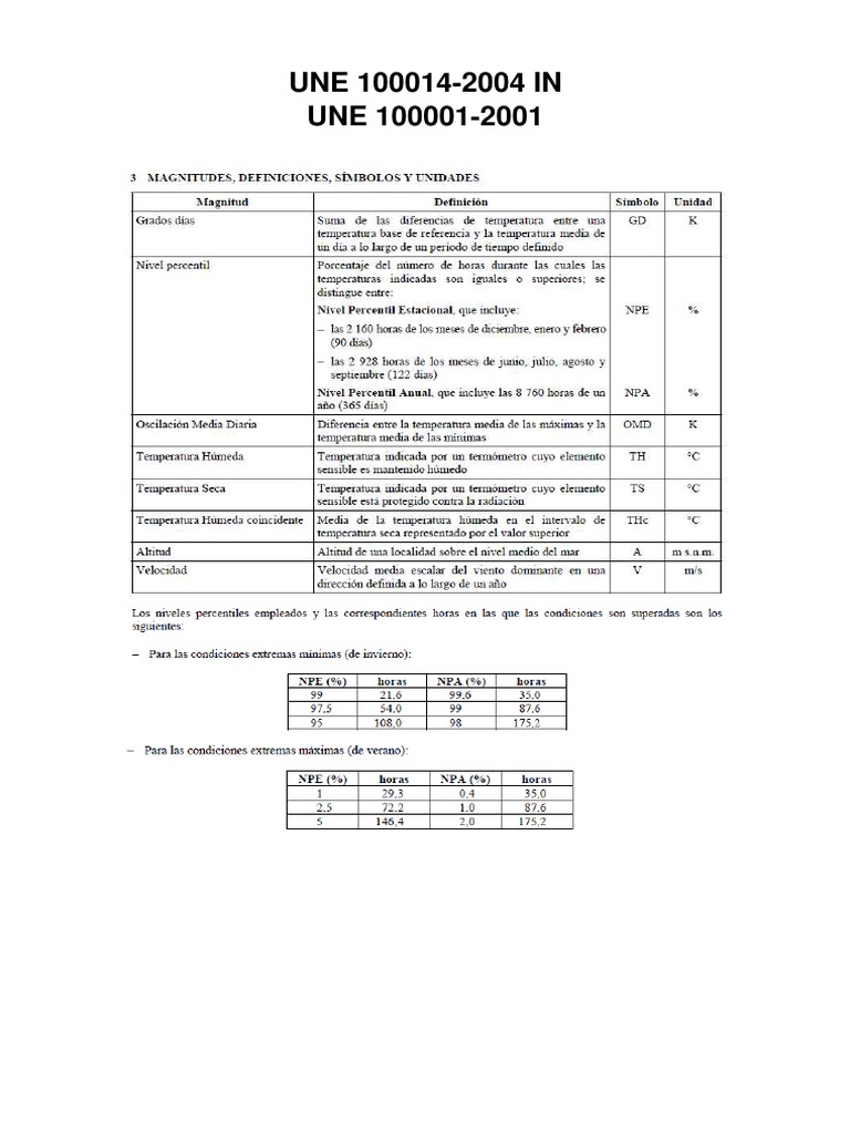 Resumen UNE 100014 - UNE 100001 | PDF