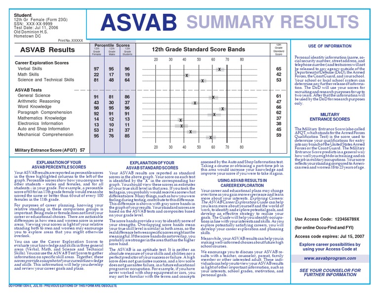 asvab-armed-services-vocational-aptitude-battery-test-assessment
