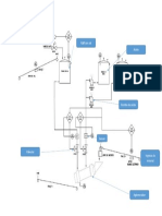 Aglomerado Control PID