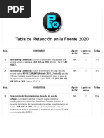 Tabla de Retención en La Fuente 2026 Normatividad | PDF