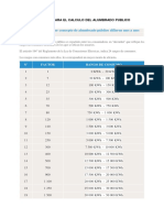 Factores para El Calculo de Alumbrado Publico PDF