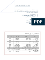 قائمة معدات الاستجابة لحالات الطوارئ