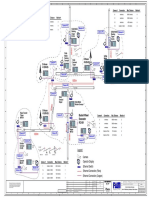 Plano WLAN - Camera - Layout PDF