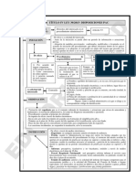 Título IV_Disposiciones PAC