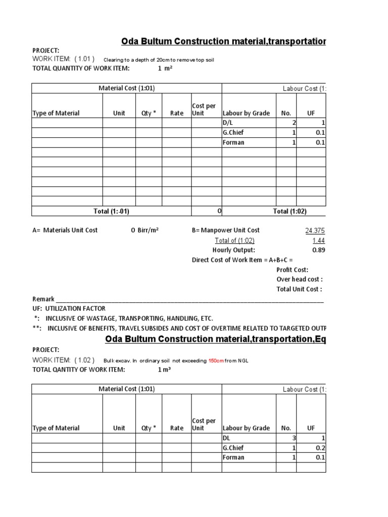 Construction Cost Analysis and Labor | PDF | Renting | Economic Sectors