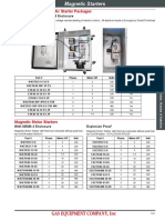 Common Pump Magnetic Starter Packages: With ESO Switch & NEMA 4 Enclosure