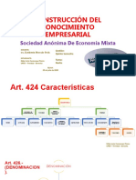 Construcción Del Conocimiento Empresarial