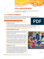 Fundamentos de La Educación Inicial