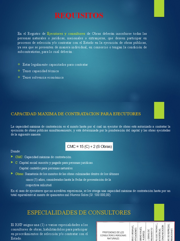 REQUISITOS de Los Ejecutores y Consultores de Obras - CHARRES ZELA ...
