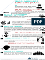 Primeros Auxilios Psicológicos