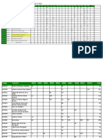 Reporte Produccion Sa-17-20