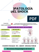 Fisiopatologìa Del Shock PDF