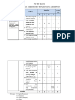 Kisi - Kisi Soal Pre Test Siklus 1