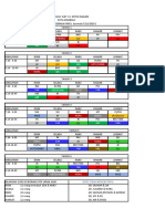 JADUAL PKPB (7 Okt)