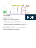 Ejercicio 5 formula