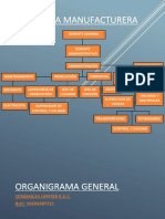 Organigrama - Cerámicas Júpiter S.A.C.