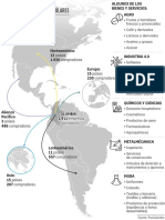 La Estrategia para Vender Más de 9.600 Millones de Dólares