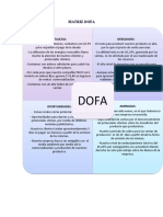 Matriz Dofa