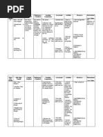 CMAP Q1 Grade 7