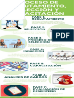 Infografia Momento Dos PDF