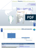 artikel MDGs-Cooperation mapping