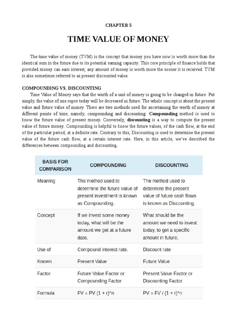 Finance Students' Guide to TVM | PDF | Present Value | Time Value Of Money