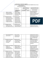 TARGET KD PJJ Praktikum Akuntansi Keuangan Lembaga